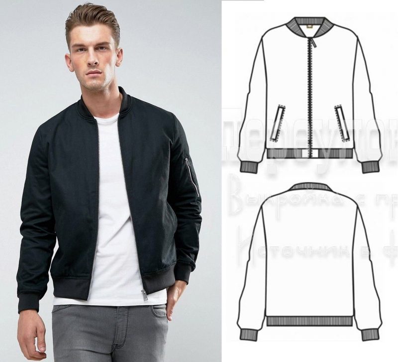 Bomber Jacket Sewing Pattern For Men (Sizes 4452 Eur) Do It Yourself